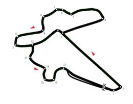 Korea International Circuit